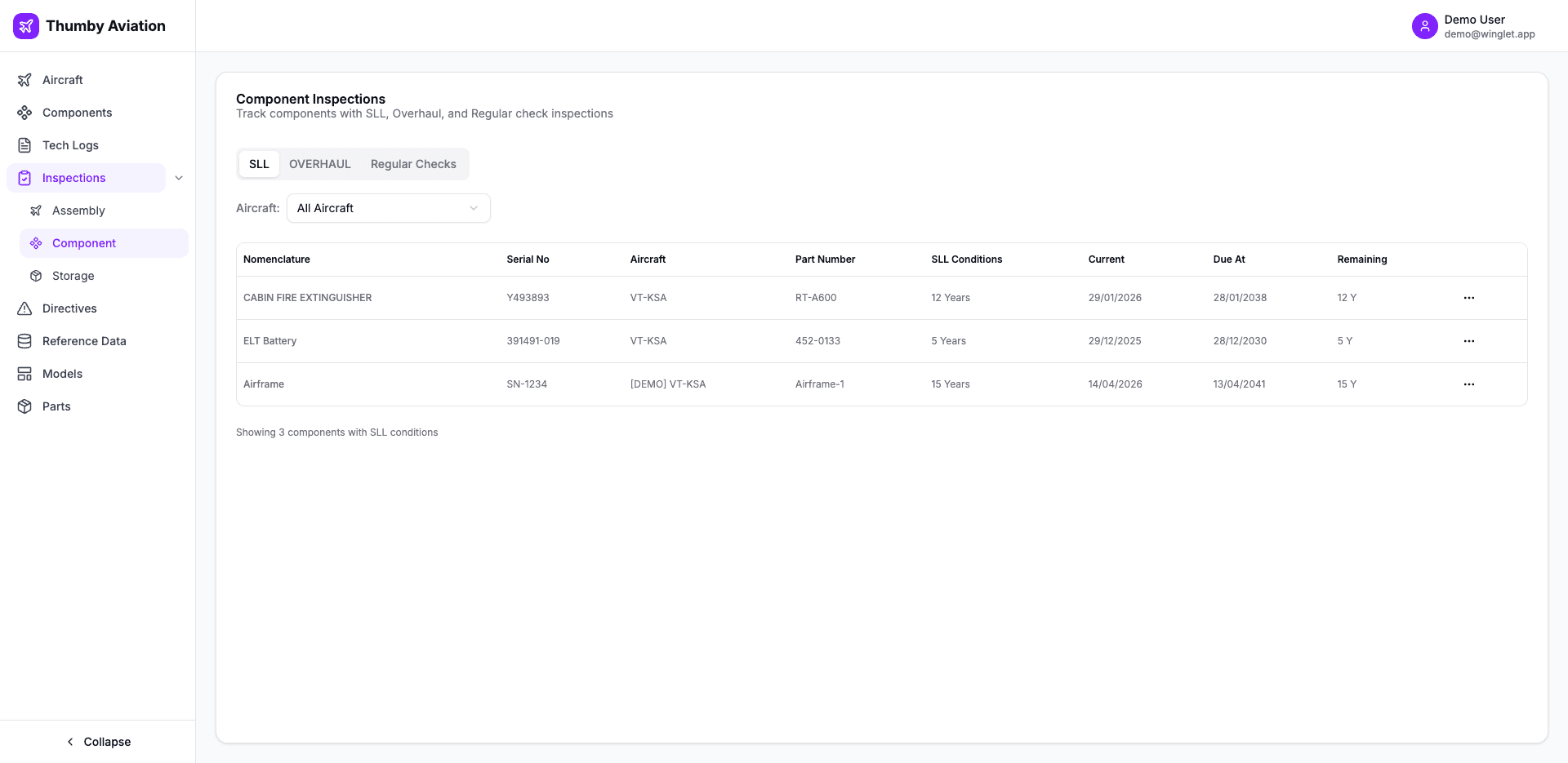 CAMO Winglet component inspections — SLL tab showing safe life limits for Cabin Fire Extinguisher (12Y), ELT Battery (5Y) and Airframe (15Y) with remaining life countdown