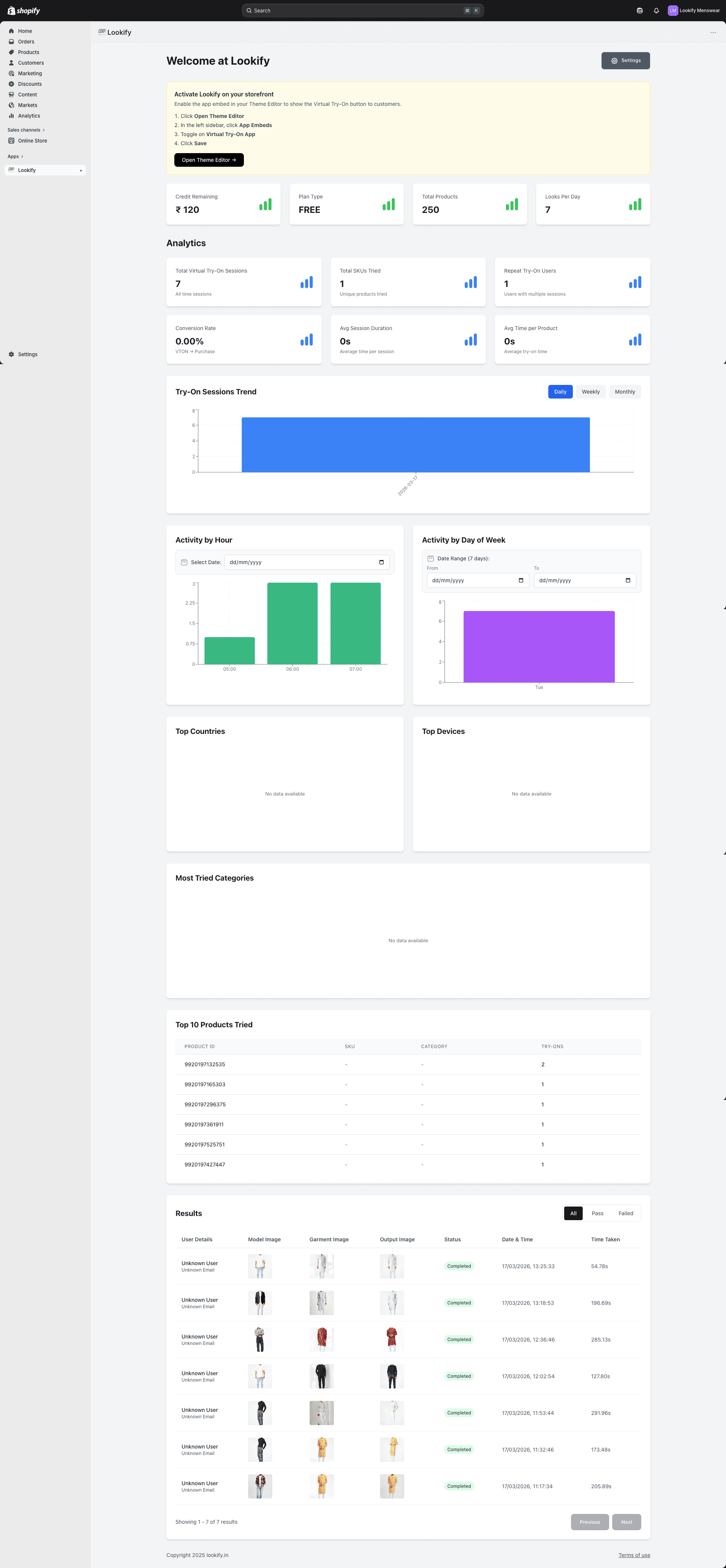 Lookify Shopify admin — dashboard with KPI cards (total looks, conversion rate, top products), analytics charts and recent try-on results table