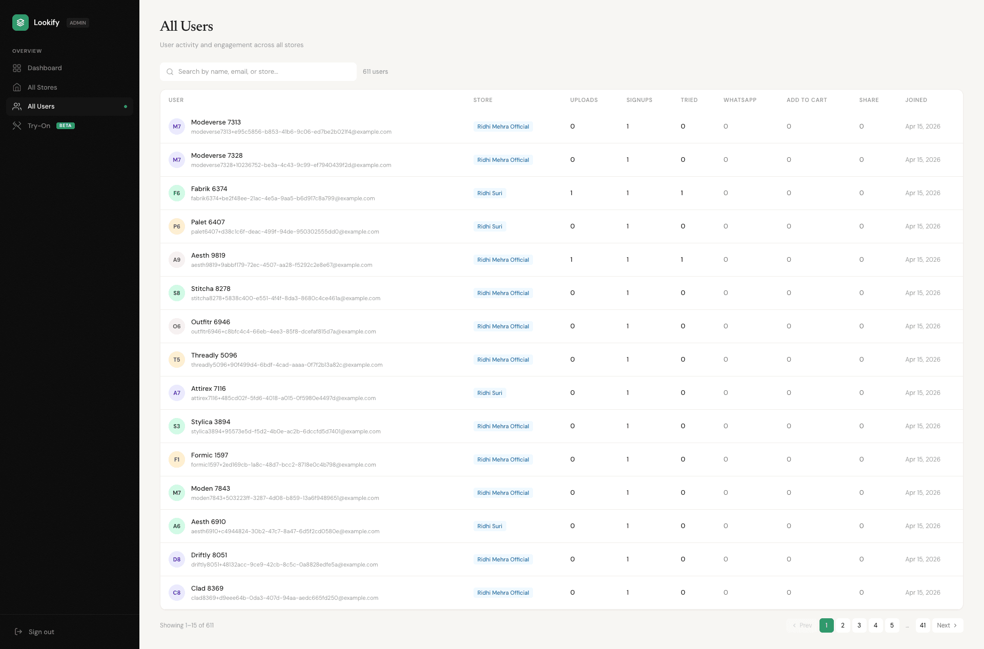 Lookify super-admin users page — shopper accounts with try-on count, last activity and store association